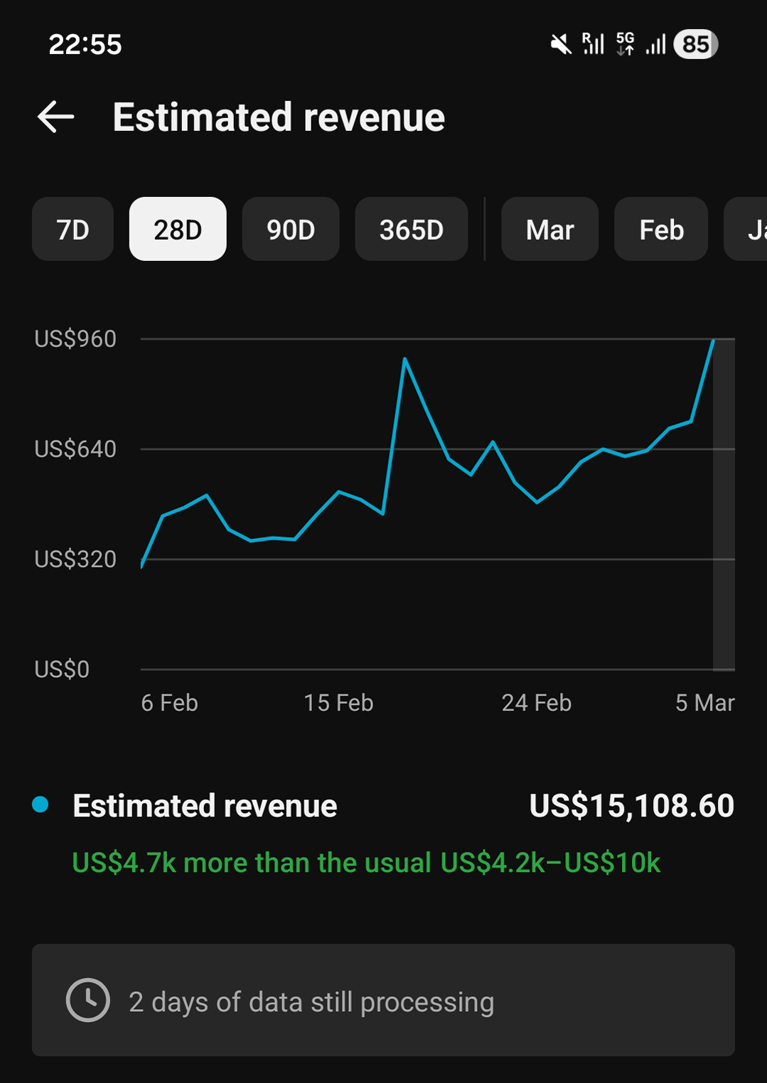 Kai revenue screenshot