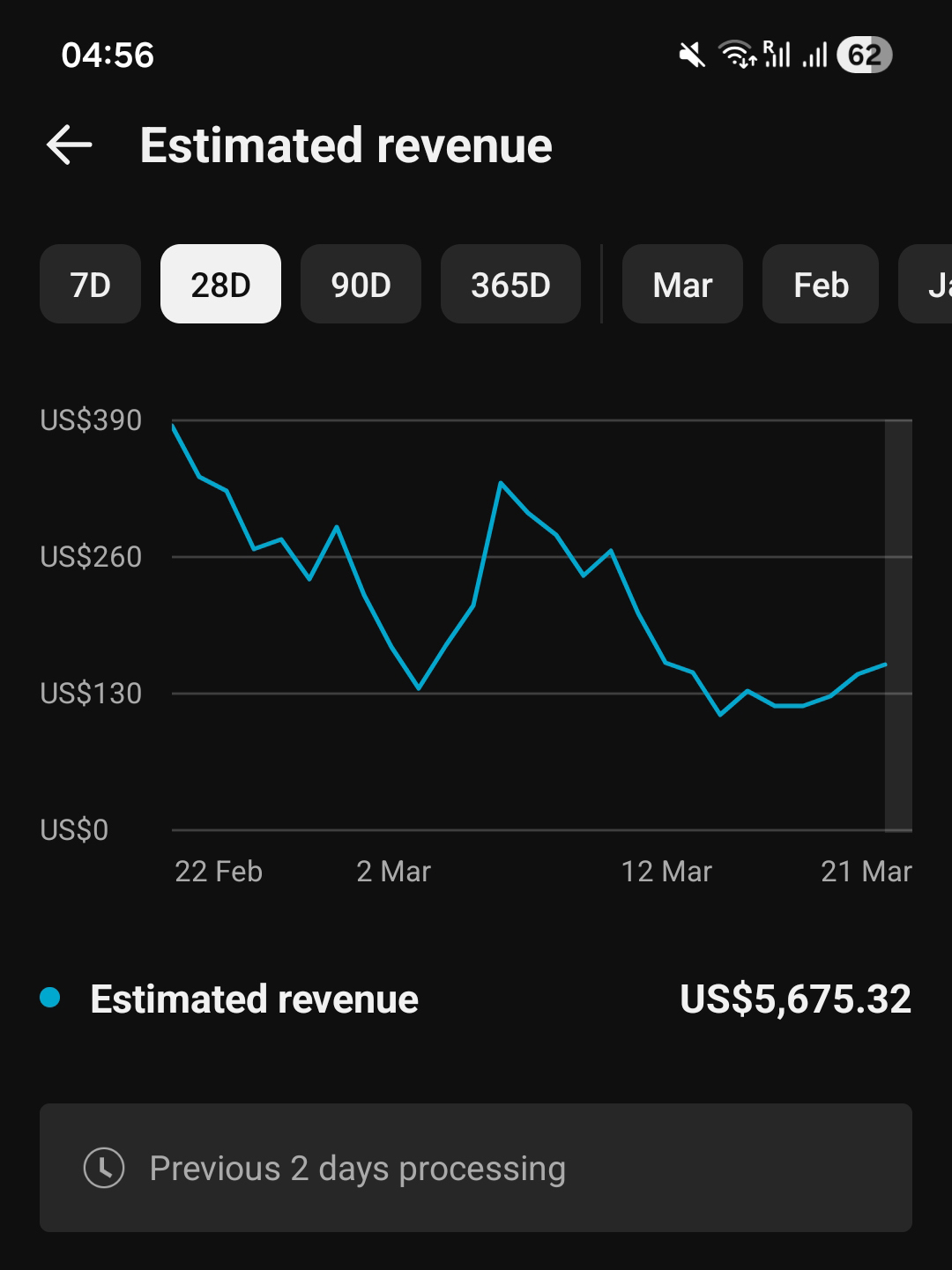 Marcus revenue screenshot